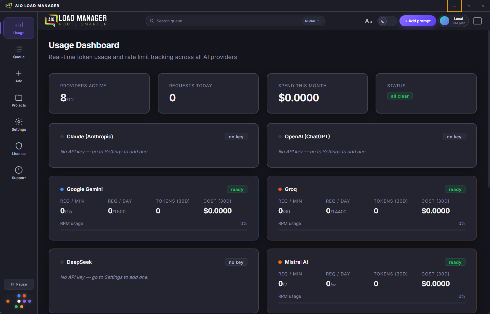 AIQ Load Manager — Usage Dashboard showing live rate-limit meters, token counts, and cost per provider across multiple AI providers