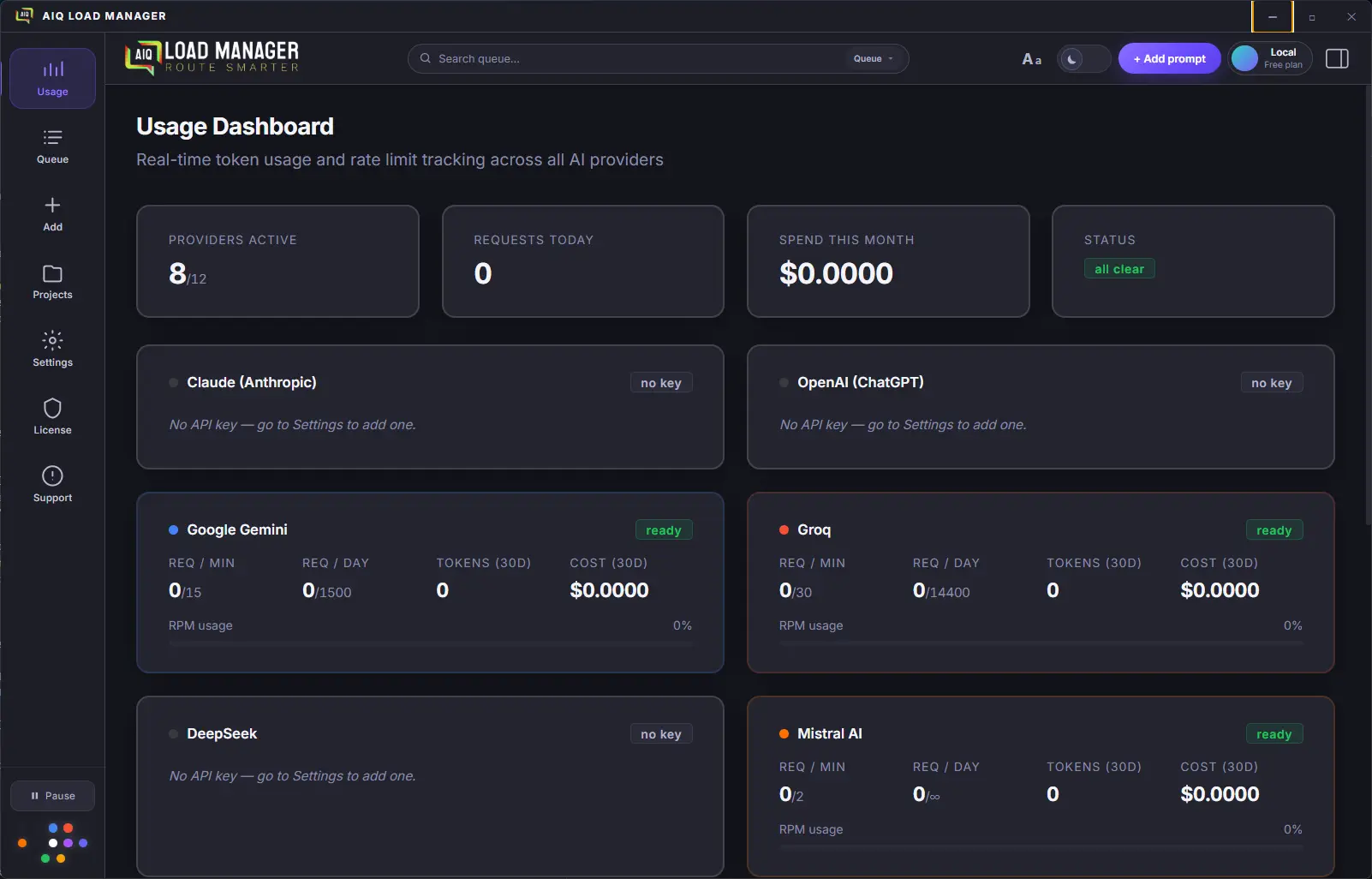 AIQ Load Manager — Usage Dashboard showing live rate-limit meters, token counts, and cost per provider across multiple AI providers