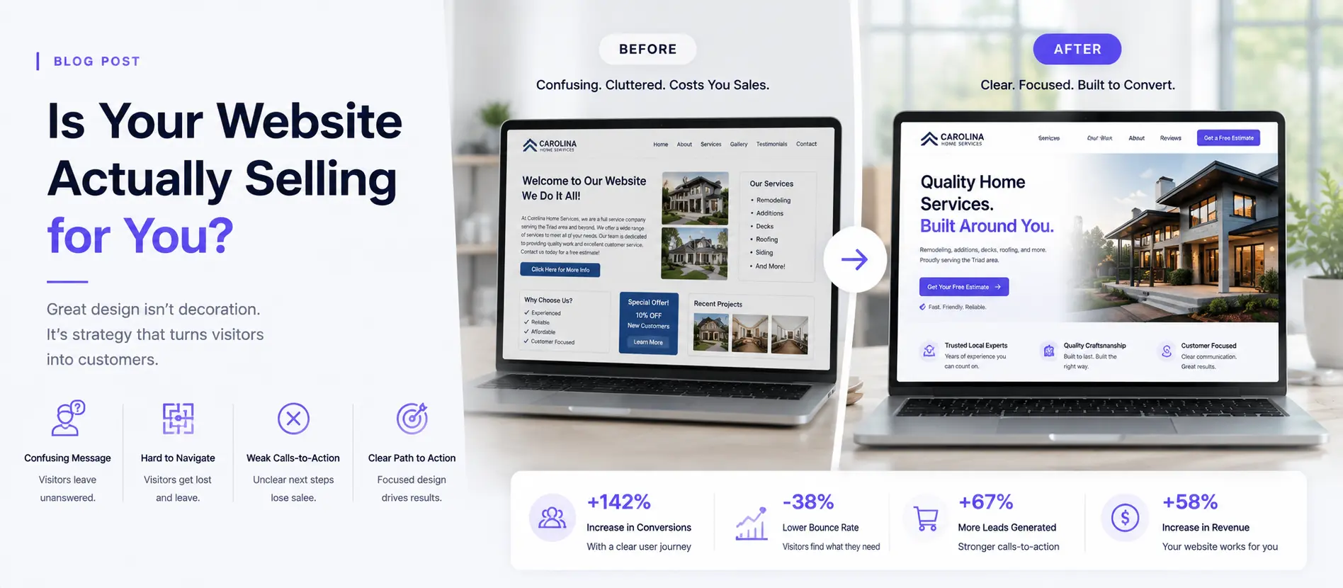 Split illustration showing a confusing cluttered website on the left versus a clear, conversion-focused site with a visible CTA on the right
